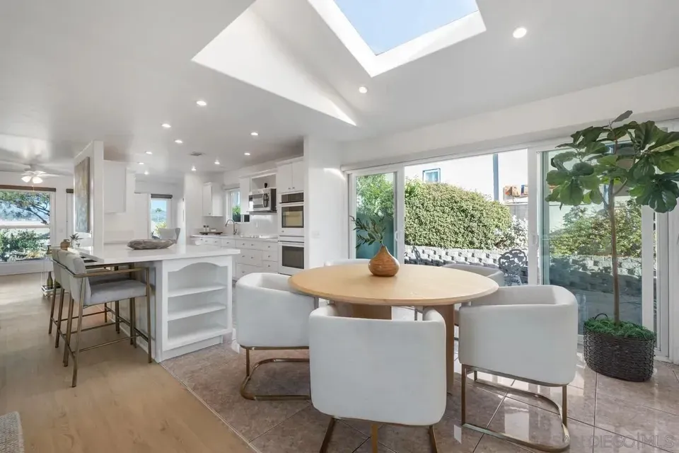 2 Bed 2 Bath Urban Residential Condo in San Diego, CA - 1