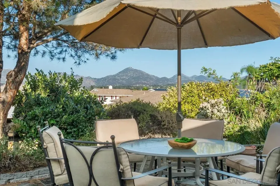 2 Bed 2 Bath Urban Residential Condo in San Diego, CA - 3