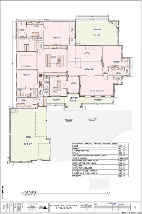 4 Bed 3 Bath Modern Contemporary Residence in New Braunfels, TX - 4